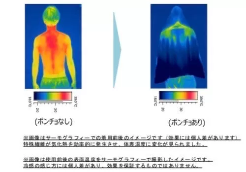 FOOTBOOTS 冷感ポンチョ