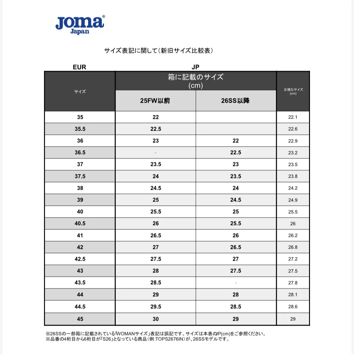 Joma / REGATE REACTIVE [26SS]